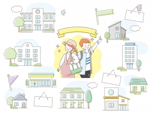 高知市孕西町の土地と街のご紹介