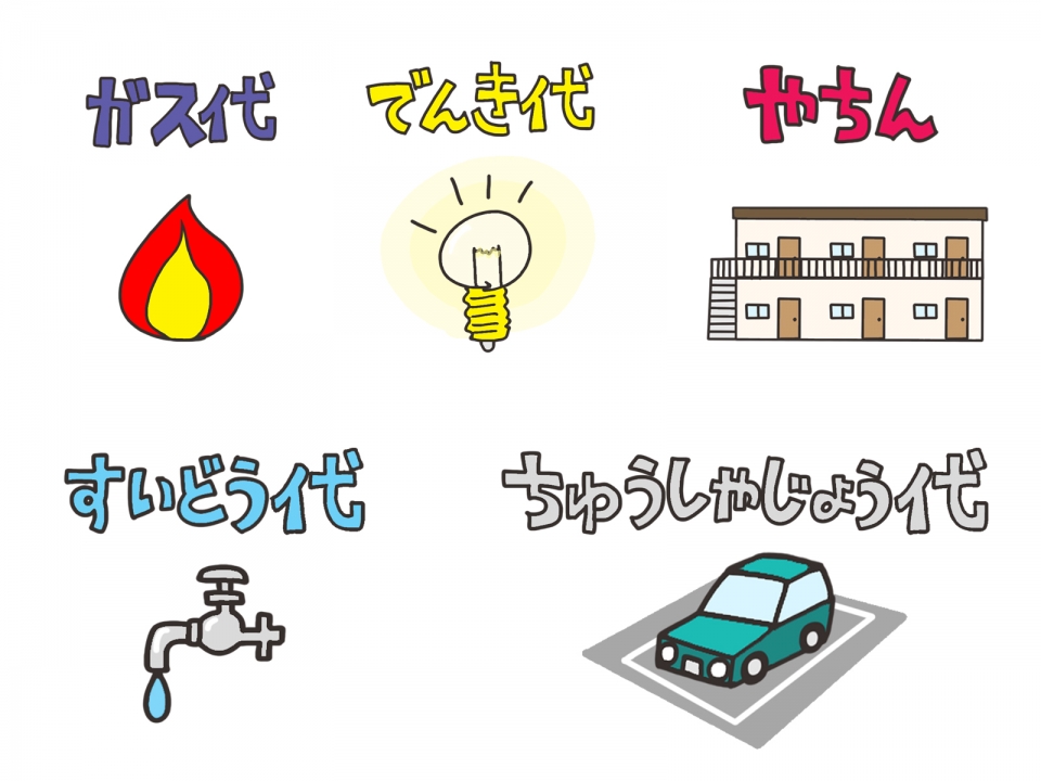 高知市幸崎の家賃相場