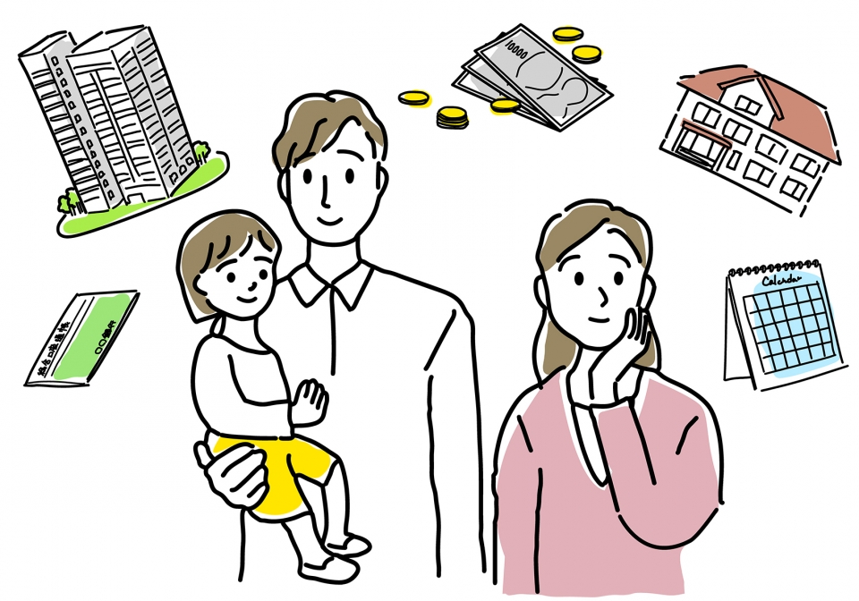 安芸市井ノ口甲の家賃相場