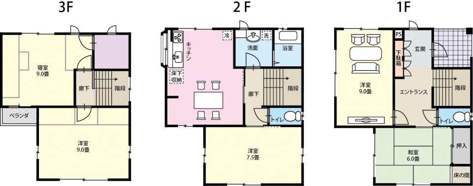 香美市土佐山田町西本町五丁目の家賃相場