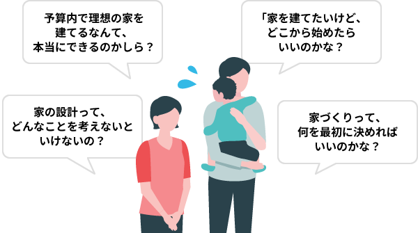 「家を建てたいけど、どこから始めたらいいのかな？」「予算内で理想の家を建てるなんて、本当にできるのかしら？」「家の設計って、どんなことを考えないといけないの？」「家づくりって、何を最初に決めればいいのかな？」